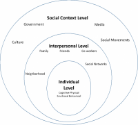 Figure+1-Framework+for+Community+Engagement