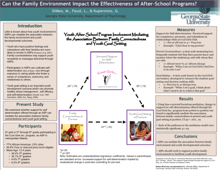 Can the Family Environment Impact the Effectiveness of After-School Programs? by  DiMeo, M., Faust, L., & Kuperminc, G. Georgia State University, Department of Psychology