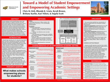 Toward a Model of Student Empowerment and Empowering Academic Settings by  Chris M. Kirk, Rhonda K. Lewis, Kyrah Brown, Brittany Karibo, Kari Nilsen, & Angela Scott Wichita State University