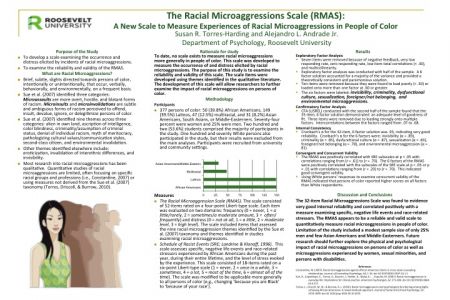 The Racial Microaggressions Scale (RMAS): A New Scale to Measure Experiences of Racial Microaggressions in People of Color by  Susan R. Torres-Harding and Alejandro L. Andrade Jr. Department of Psychology, Roosevelt University