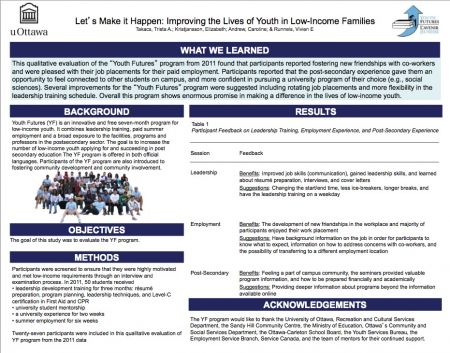 Let’s Make it Happen: Improving the Lives of Youth in Low-Income Families by  Takacs, Trista A.; Kristjansson, Elizabeth; Andrew, Caroline; & Runnels, Vivien E.