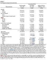 Table+1.Pre-Program+Sample+Characteristics