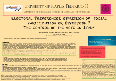 ELECTORAL PREFERENCES: ESPRESSION OF SOCIAL PARTICIPATION OR OPPRESSION? THE CONTROL OF THE VOTE IN ITALY by  AGOSTINO CARBONE, GENDER STUDIES PHD STUDENT INCOPARDE LAB, University of Naples Federico II