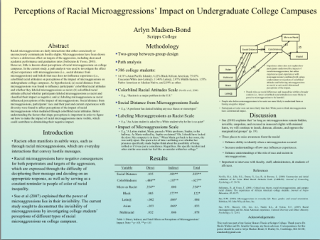 Perceptions of Racial Microaggressions’ Impact on Undergraduate College Campuses by  Arlyn Madsen-Bond, Scripps College