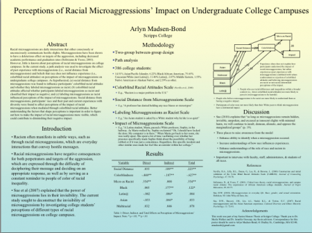 Perceptions of Racial Microaggressions’ Impact on Undergraduate College Campuses by Arlyn Madsen-Bond, Scripps College
